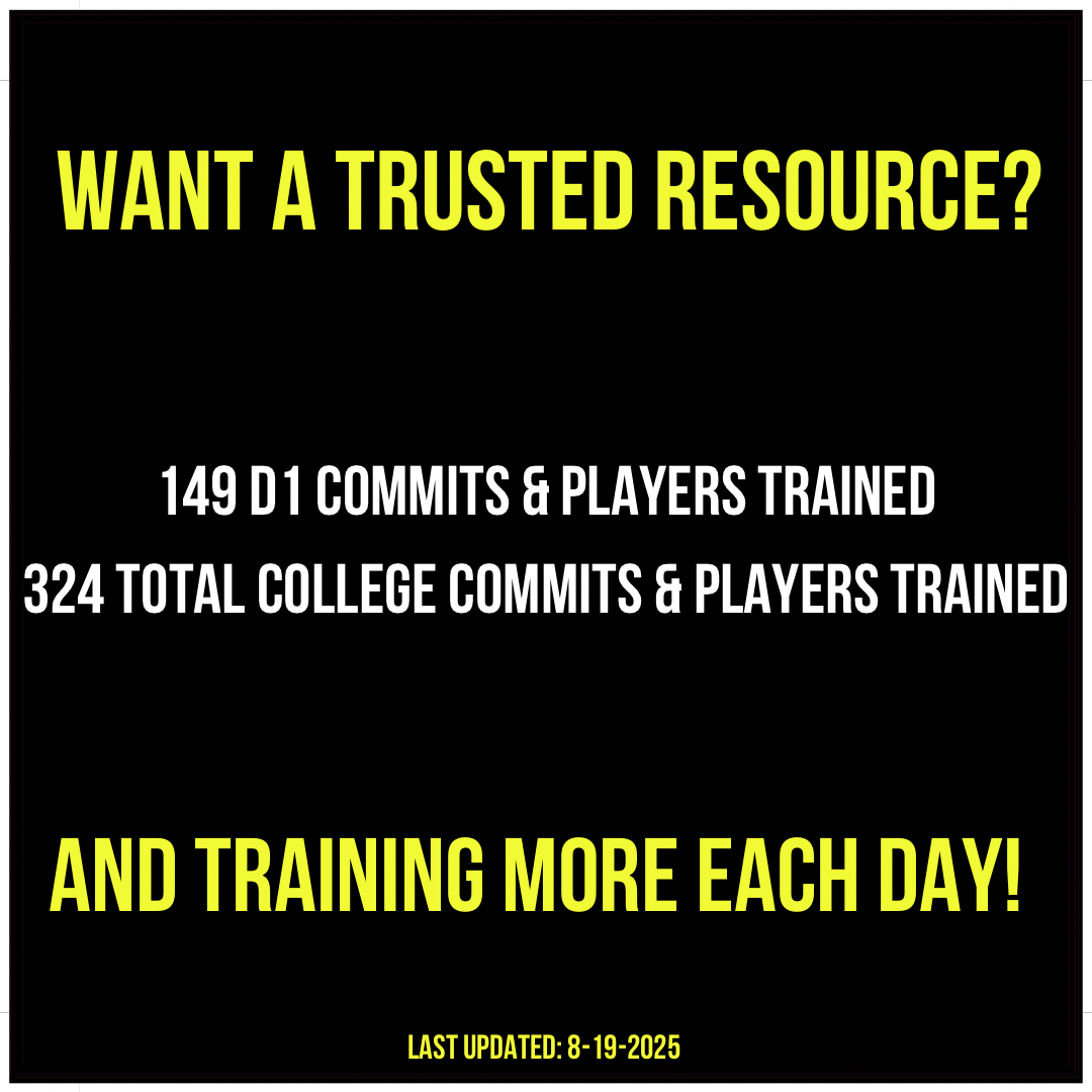 D1 COMMIT + D1 Players Trained D1 COMMIT + D1 Players Trained